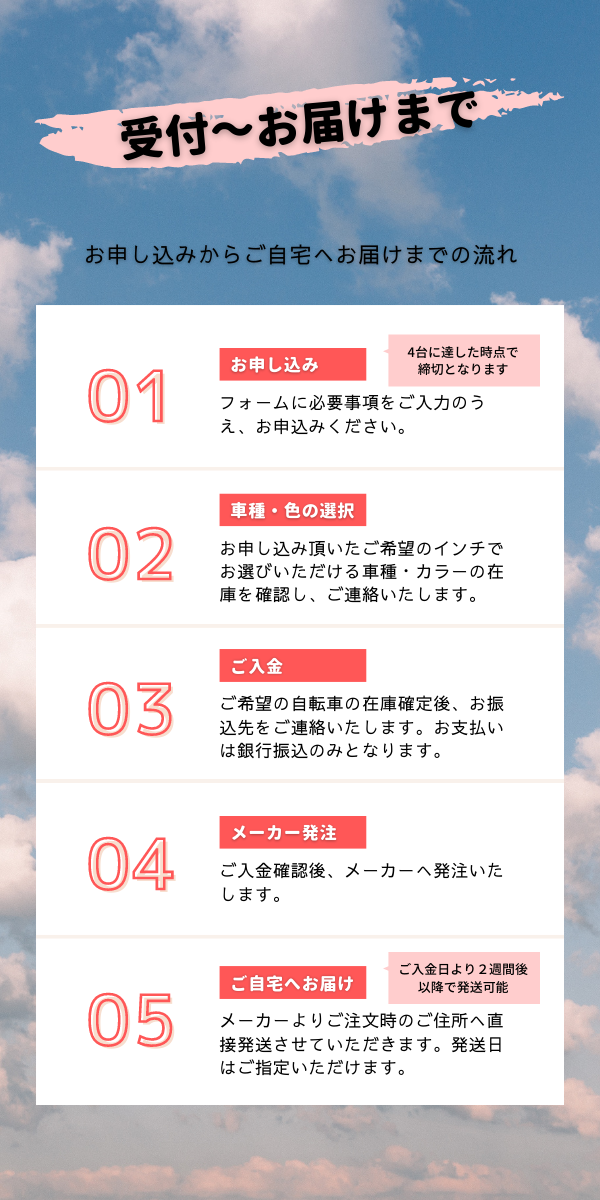 パームブレーキバー受付からお届けまでの流れ